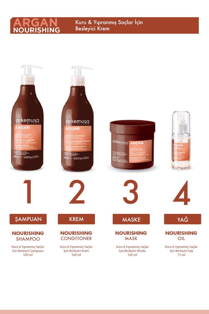 Nourishing Conditioner 500ml - 2
