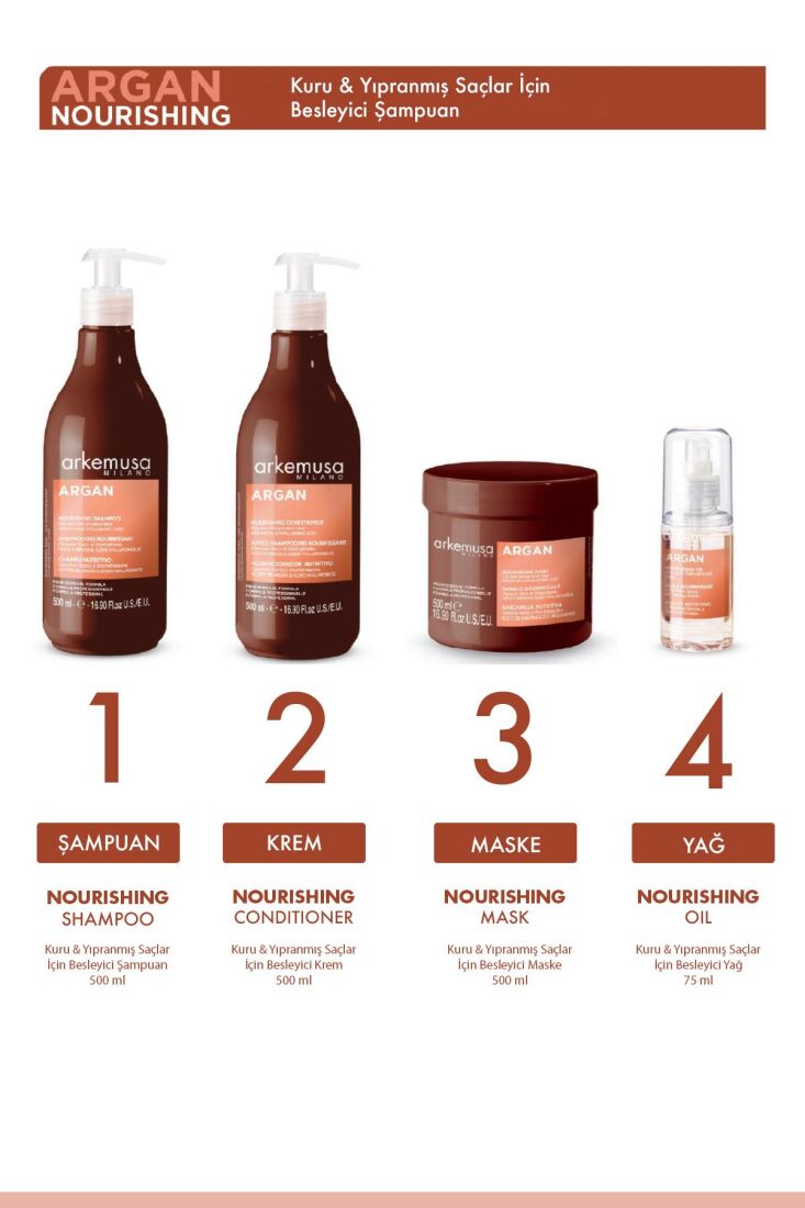 Nourishing Shampoo 500ml - 2
