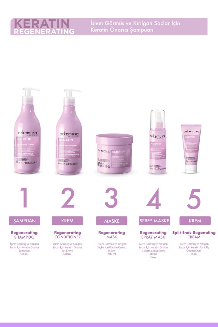Regenerating Shampoo 500ml - 2